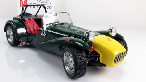 Caterham SuperSeven Clam Shell Fenders