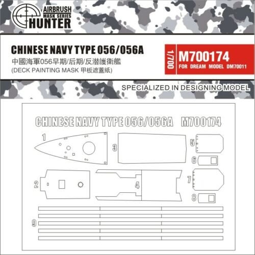 Chinese Navy Type 056/056a