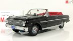 1963 Ford Falcon Open Convertible (Raven Black)