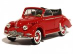 PANHARD Dyna X Cabriolet 1951 Red