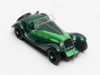 MASERATI V4 Sport Zagato 1929 Green