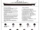    Italian Navy Battleship RN Littorio 1941 (Trumpeter)