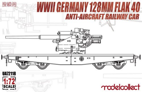 WWII Germany 128mm Flak 40 Anti-Aircraft Railway Car