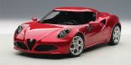 Alfa Romeo 4