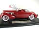     812 Supercharged (Signature)