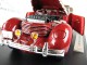     812 Supercharged (Signature)