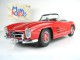     300 SL  (W198),  (Minichamps)