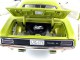     Cuda 440 (Highway 61)