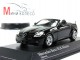     SLK (R171),  (Minichamps)