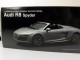     R8  FSI 5.2 ,  (Kyosho)