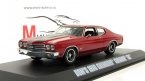 Chevrolet Chevelle SS,     / "-   IV"