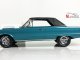    Plymouth Belvedere GTX Convertible,  / &quot; &quot; (Greenlight)