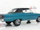 Масштабная коллекционная модель Plymouth Belvedere GTX Convertible, из к/ф &quot;Увалень Томми&quot; (Greenlight)