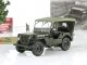    Jeep Willys       186 (DeAgostini)