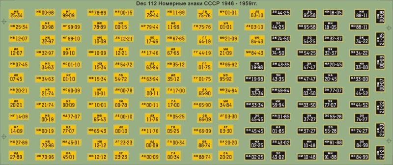 Трафареты Для Масштабных Моделей 1 43 Купить