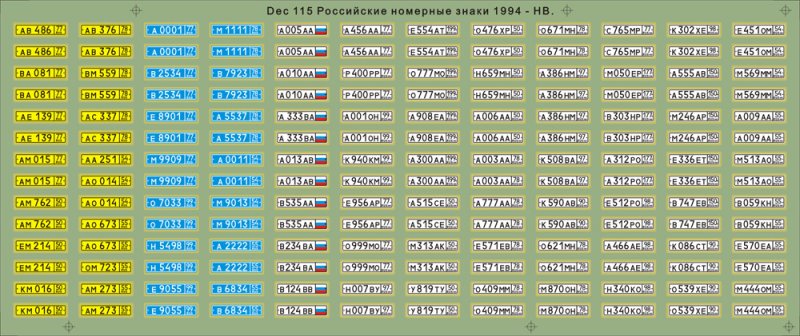 Трафареты Для Масштабных Моделей 1 43 Купить