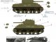      M4A2 Sherman (75) w - Stencil Lend-Lease (Colibri Decals)