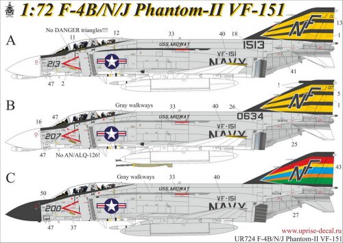   F-4J Phantom-II VF-151