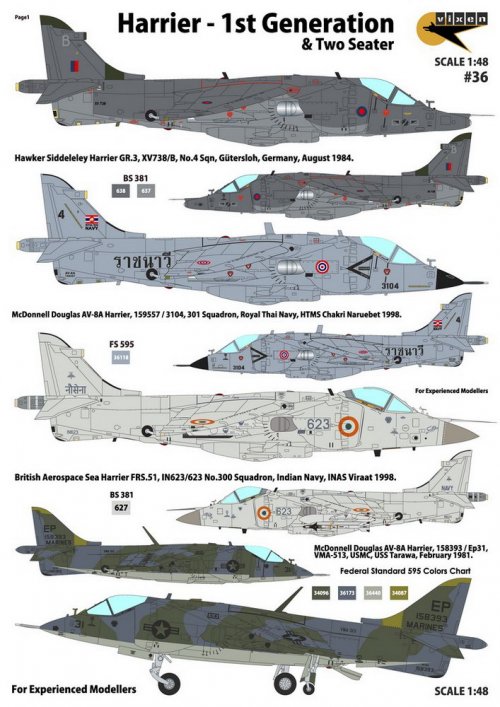 Harrier - 1st Generations & Two Seater (UK, Thailand, India, USA, Spain - 6 Markings)