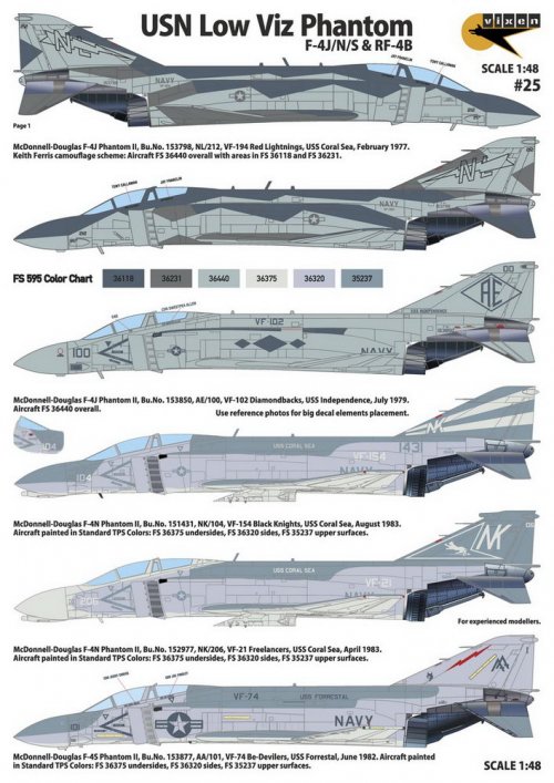 "Phantom shades of gray" - Low Viz F-4J/N/S, 7 Markings