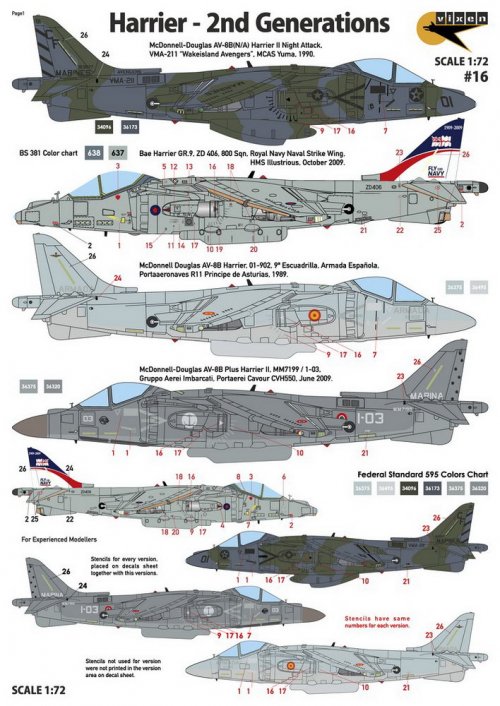 Harrier - 2nd Generations (USA, Spain, Italy, UK - 4 Markings)