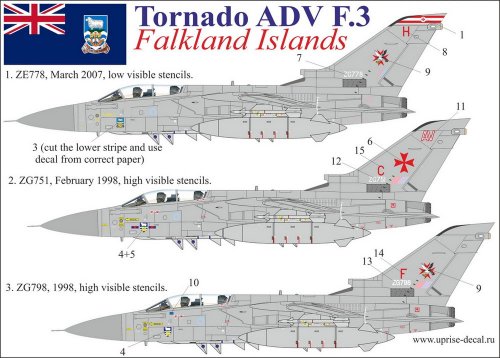   Tornado ADV Falkland Islands