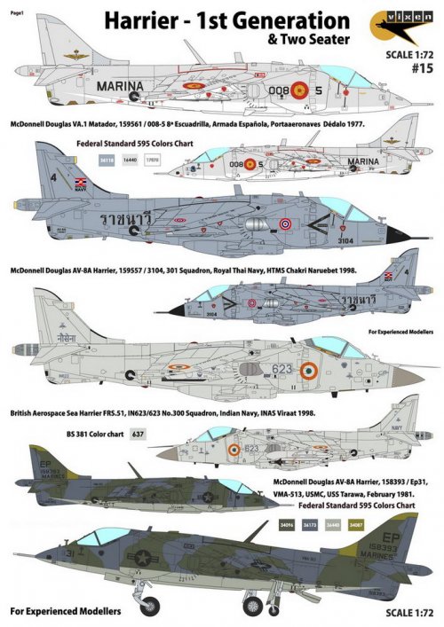 Harrier - 1st Generations & Two Seater (Spain, Thailand, India, USA - 6 Markings)