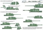  ISU-152/ ISU-122 Part I