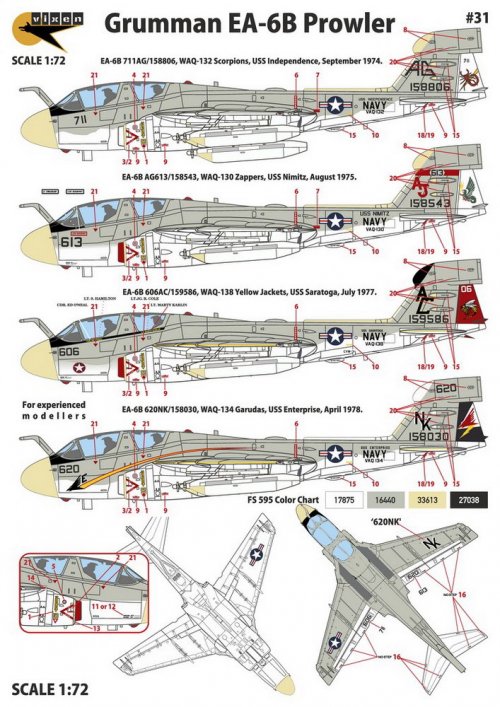 Grumman EA-6B Prowler. 4 Markings