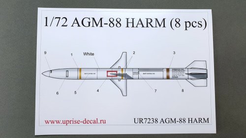   AGM-88 HARM