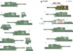  ISU-152 / ISU-122