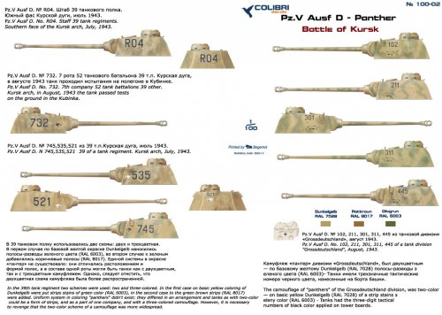  Pz.Kpfw V Ausf. D