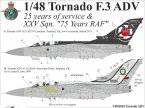   Tornado ADV "25 Years of service"& XXV Sqn. "75 Years RAF"