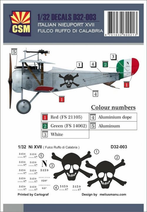  Nieuport XVII, Fulco Ruffo di Calabria  