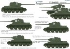  -34-85 (specially for the model T-34 ZVEZDA_5039)