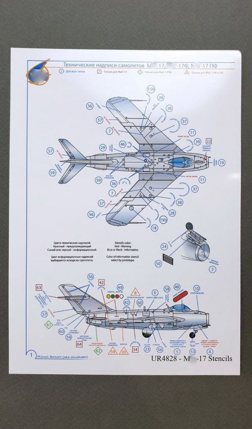   MiG-17 stencils