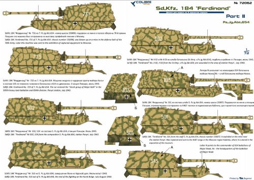  Sd.Kfz.184. "Ferdinand" Part II