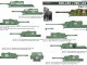     ISU-152/ ISU-122 Part II (Colibri Decals)