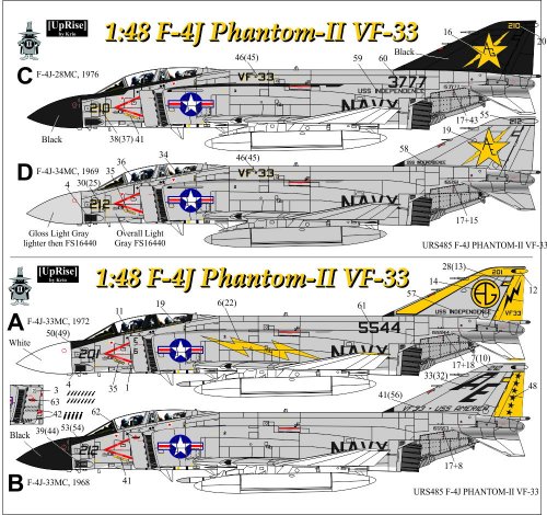   F-4J Phantom-II VF-33