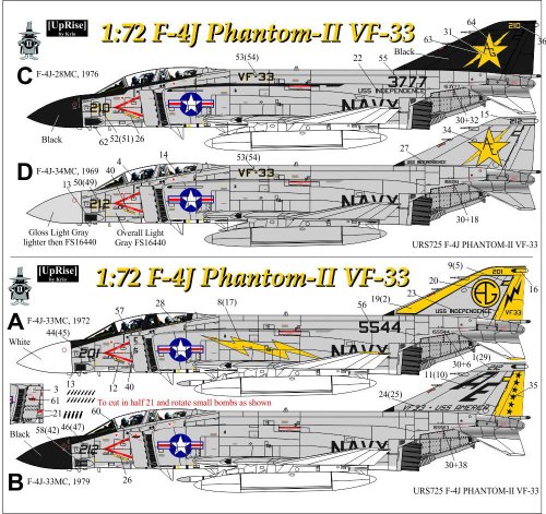   F-4J Phantom-II VF-33