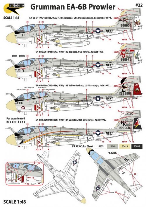 Grumman EA-6B Prowler. 4 Markings.