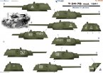  T-34-76 mod. 1941 Part II Battles in Ukraine