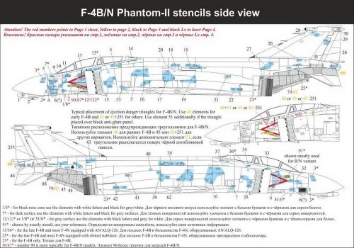 F-4B/N/J/S/C/D & RF-4C/B Phantom-II full stencils