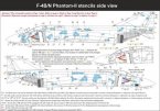 F-4B/N/J/S/C/D & RF-4C/B Phantom-II full stencils