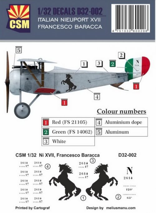   Nieuport XVII,    