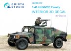      HUMVEE (Tamiya)