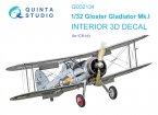   Gloster Gladiator Mk I (ICM)