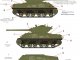      M4A2 (76) Sherman - Stenciling on Tanks Supplied to the USSR (Colibri Decals)