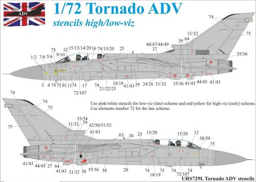 Tornado ADV