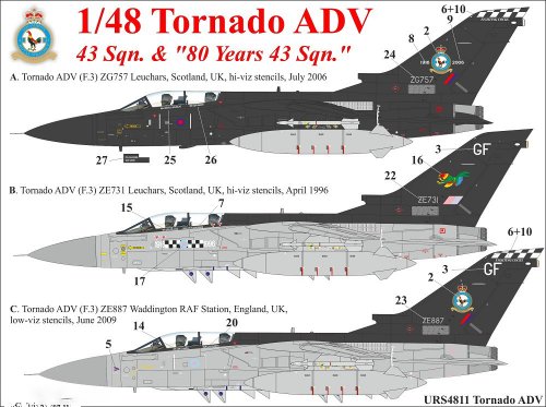   Tornado ADV F3 43 sqn